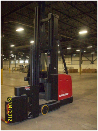 used forklift rental
